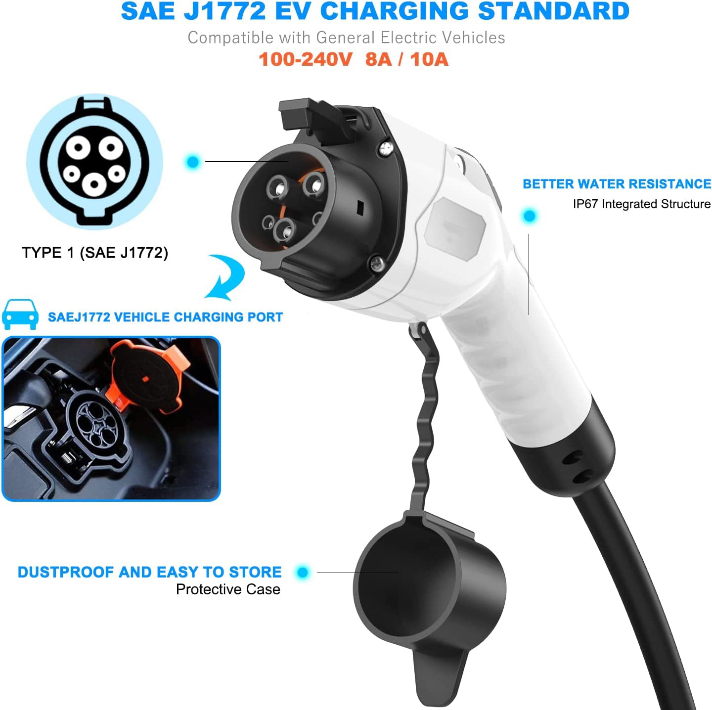 Type 1 EV Charger with Australian plug, 5m Cable, 6/8/10a Adjustable, Portable  EVSE Charger for electric vehicles