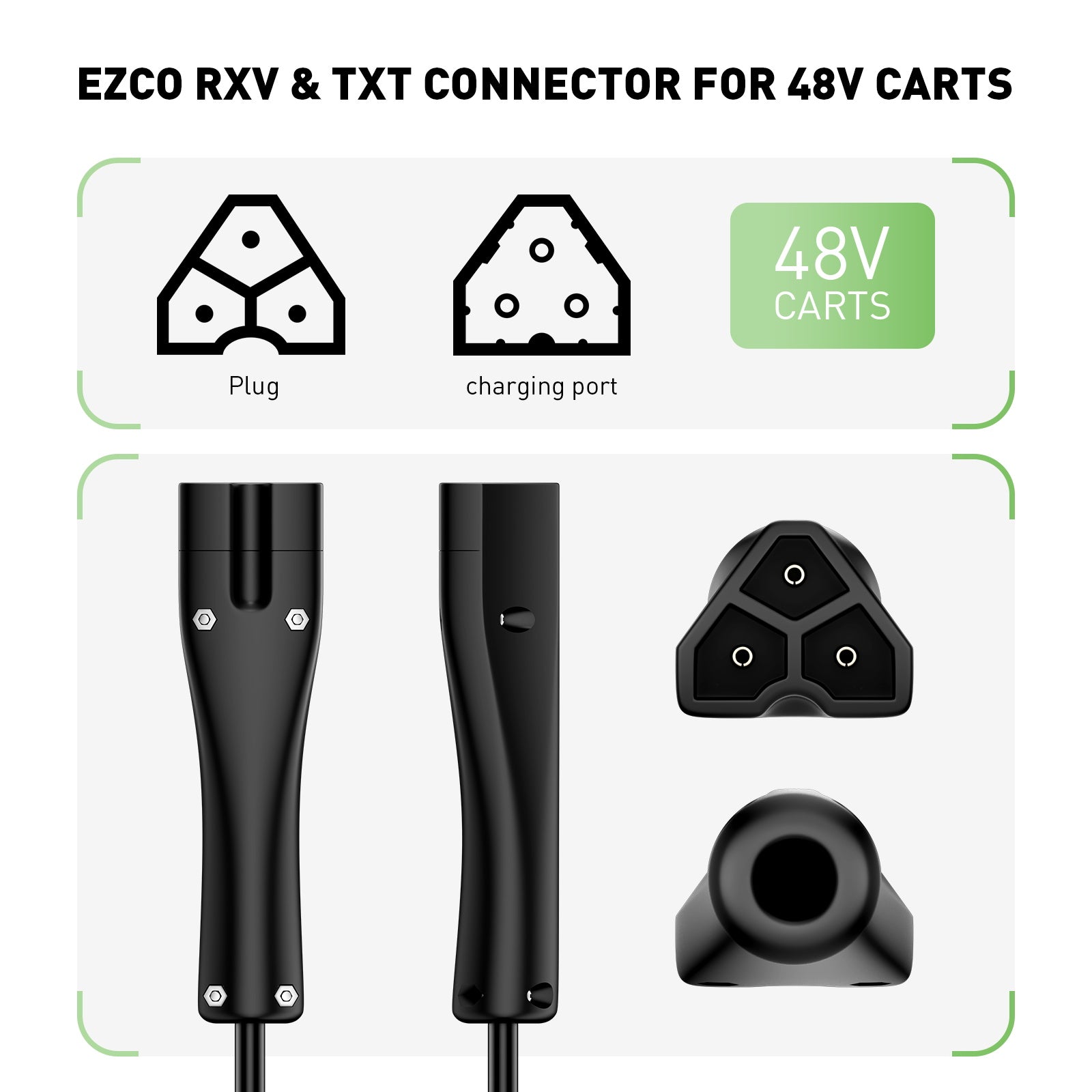 NOEIFEVO 18AMP 48 Volt Golf Cart Battery Charger with EZGO RXV & TXT Plug For Lead Acid Batteries, AGM,Gel